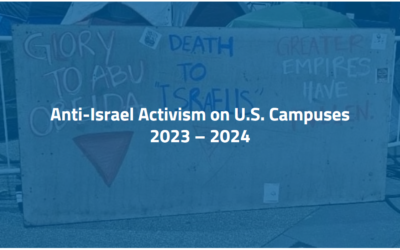 Anti-Israel Activism on U.S. Campuses, 2023-2024