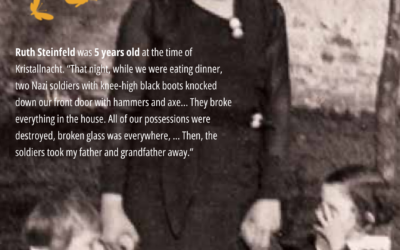 Mother’s Day 2025